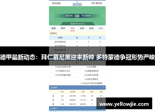 德甲最新动态：拜仁慕尼黑迎来新帅 多特蒙德争冠形势严峻