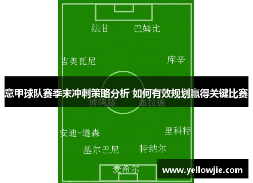 意甲球队赛季末冲刺策略分析 如何有效规划赢得关键比赛