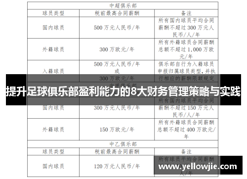 提升足球俱乐部盈利能力的8大财务管理策略与实践