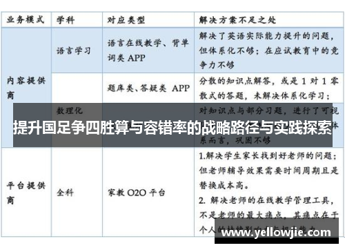 提升国足争四胜算与容错率的战略路径与实践探索