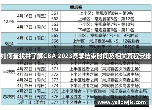 如何查找并了解CBA 2023赛季结束时间及相关赛程安排